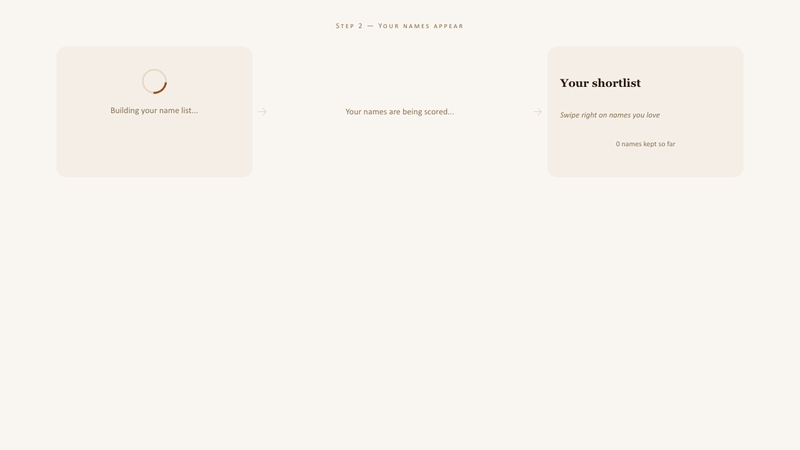 Scored name list and swipe refinement preview